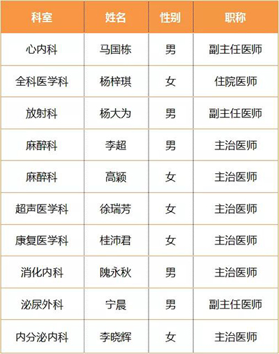 1-1-3-青年崗位之星獲獎(jiǎng)名單.jpg